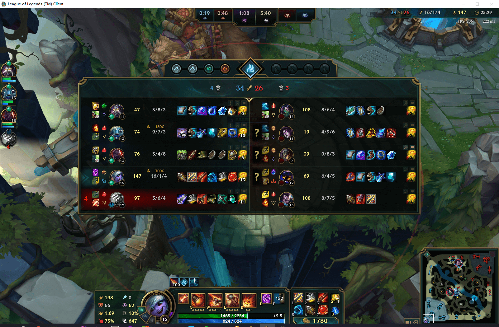 League of Legends: Scoreboard changes are confirmed by Riot Games 2 Developed a real-time LOL scoreboard : leagueoflegends