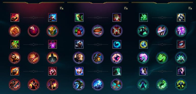 League of Legends : How has Runes Reforged changed after 10 years 2
