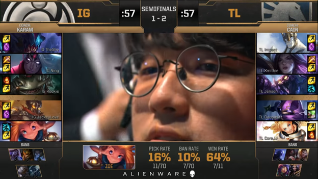 League of Legends: MSI 2019 - TL 3 - 1 iG: Great seismic in Taiwan, TL by destructive style has smashed IG 13