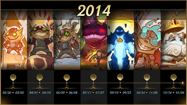 League of Legends: One For All, Hexakill and many other modes will be reopened by Riot in 2020 14