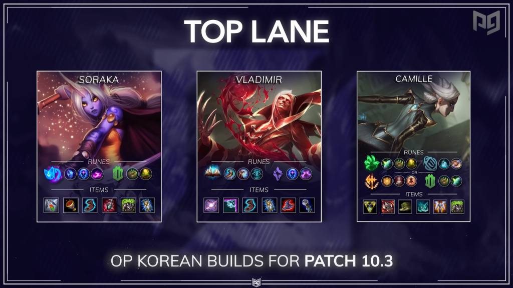 12 Korean Builds YOU SHOULD ABUSE in League of Legends - Patch 10.3! - A Gamer