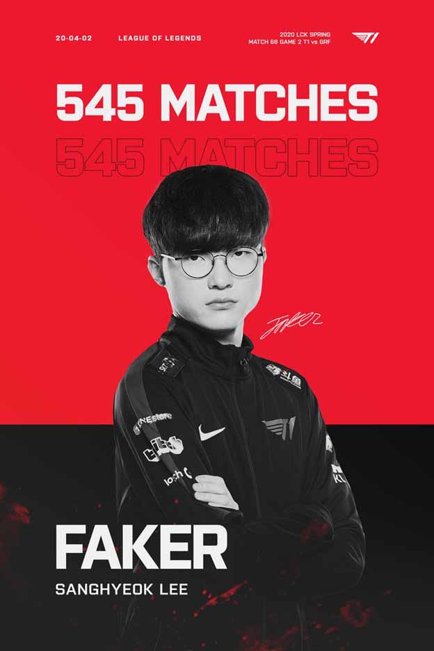 Faker became the king