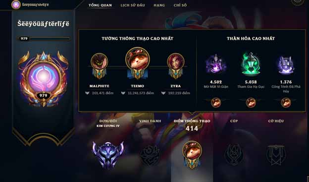 Teemo Mastery Points