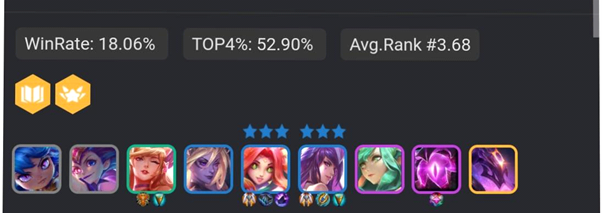 HOW TO IMPROVE YOUR ELO - TFT Guide 3