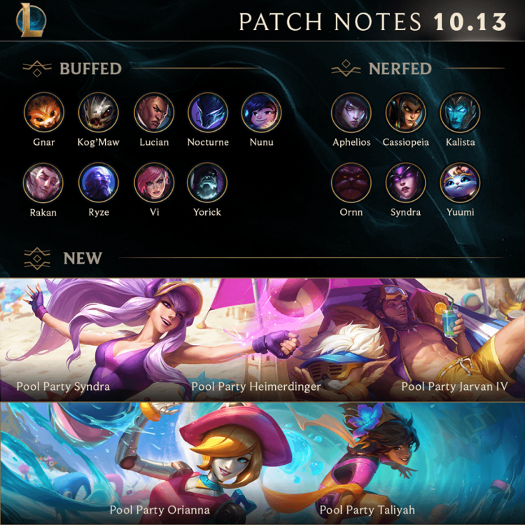 Updates And Notes For League Of Legends Patch 10.13 - Not A Gamer