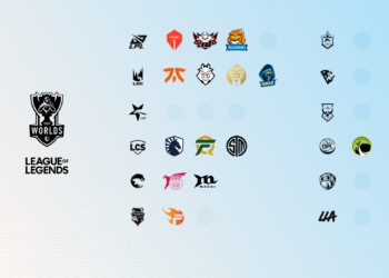 All Qualified Teams for the 2020 League of Legends World Championship 7