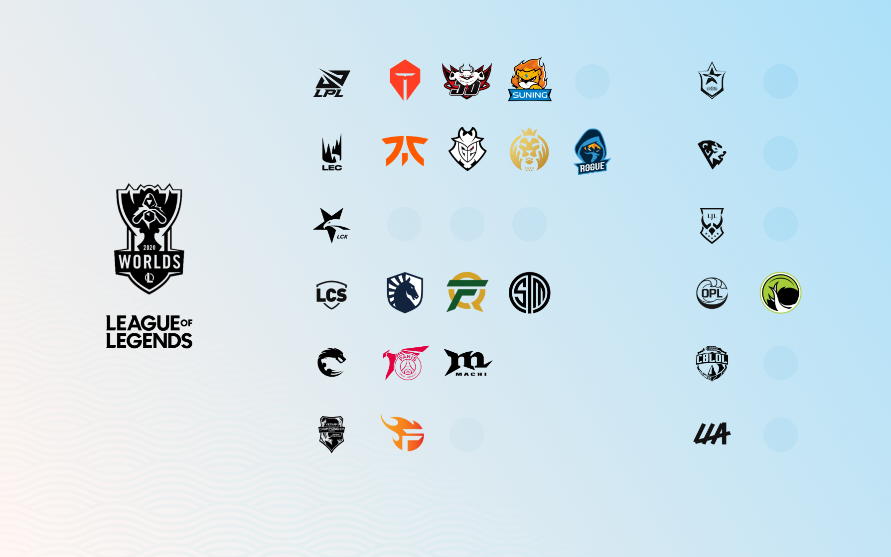 All Qualified Teams for the League Legends World Championship Not A Gamer