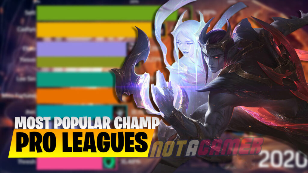 League of Legends: Find out The Most Popular Champion in Pro Leagues Worldwide 1