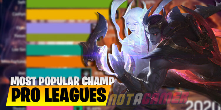 League of Legends: Find out The Most Popular Champion in Pro Leagues Worldwide 1