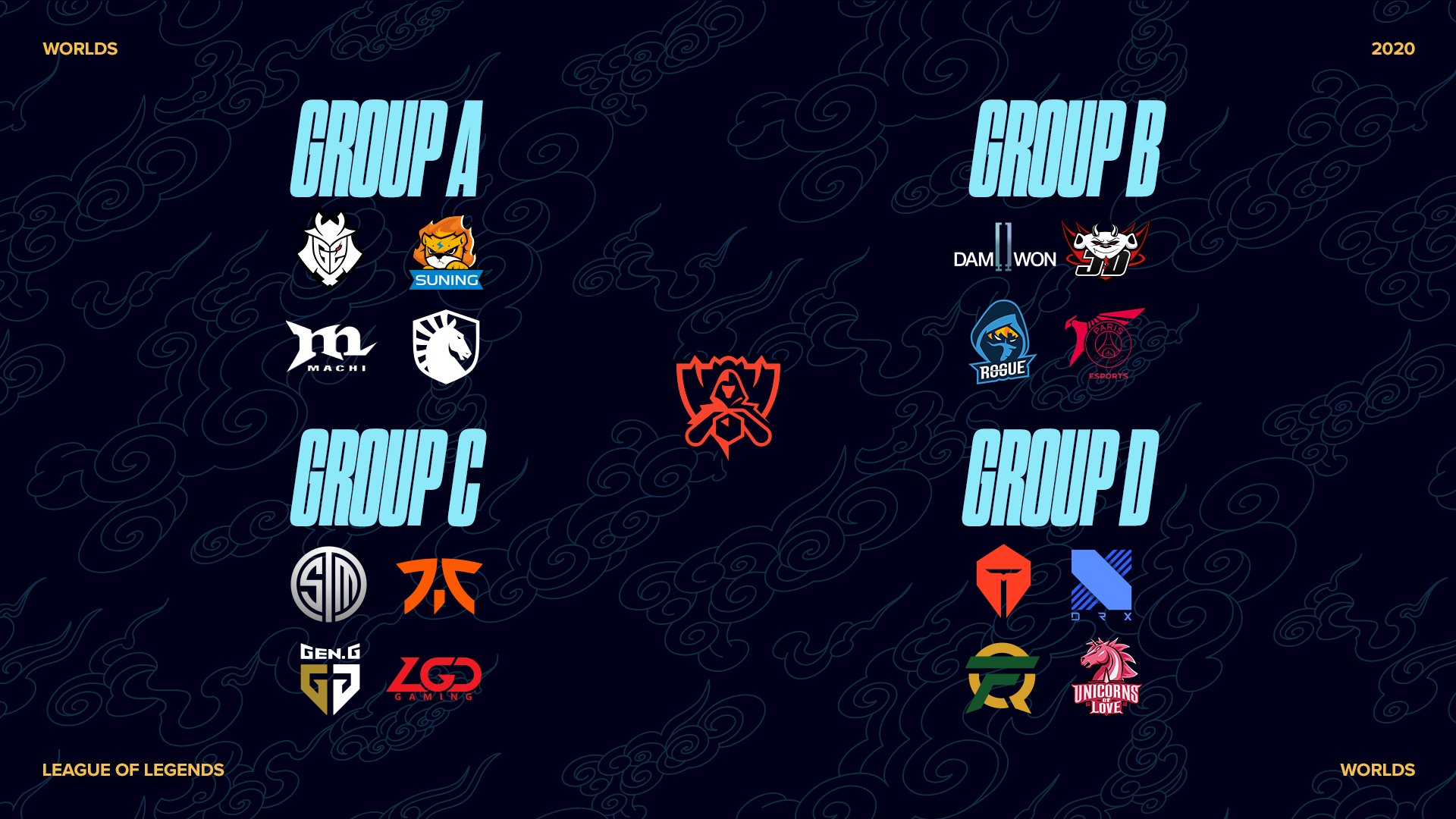 Group Stage Schedule For Lol World Championship 2020 Not A Gamer