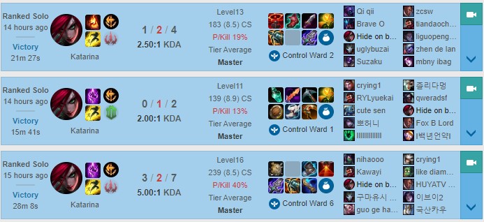 Katarina - an AP Assasin found her place in the meta by building AD 4