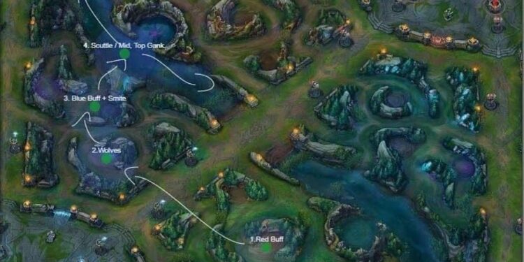 Should Riot Games include the Jungle tutorial into League of Legends? 1