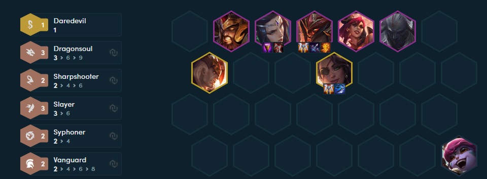 Teamfight Tactics: Item guide for TFT 11.6 updates 3