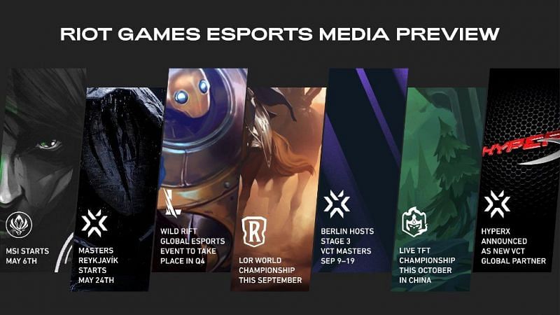 Riot Games esport media preview
