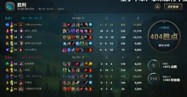FPX Doinb new meta: Jarvan IV mid will be a strong solo-lane in Worlds 2021 3