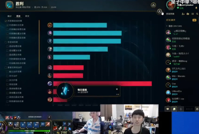 FPX Doinb new meta: Jarvan IV mid will be a strong solo-lane in Worlds 2021 22
