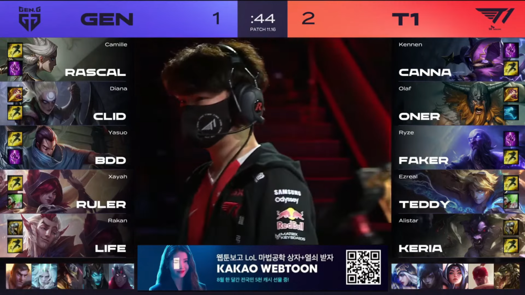 Defeating Gen G, T1 will face DWG KIA at the LCK Finals 5