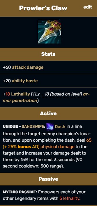 Prowler's Claw bug that doesn't increase damage upon activating 1
