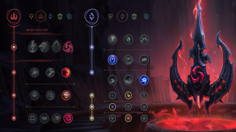 Vayne Draktharr's Duskblade becomes the newest trend of League Patch 11.16 2