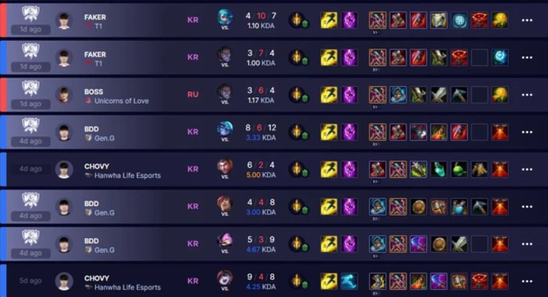 New Meta: Pro players are spamming Vi in solo lane and here's why 1