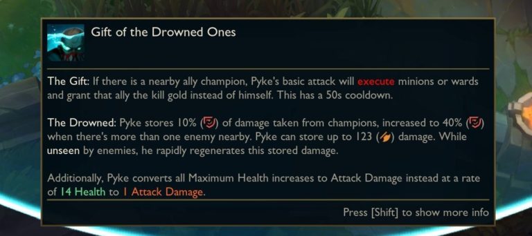 League PBE: Pyke's new Passive grants allies gold from minions 26