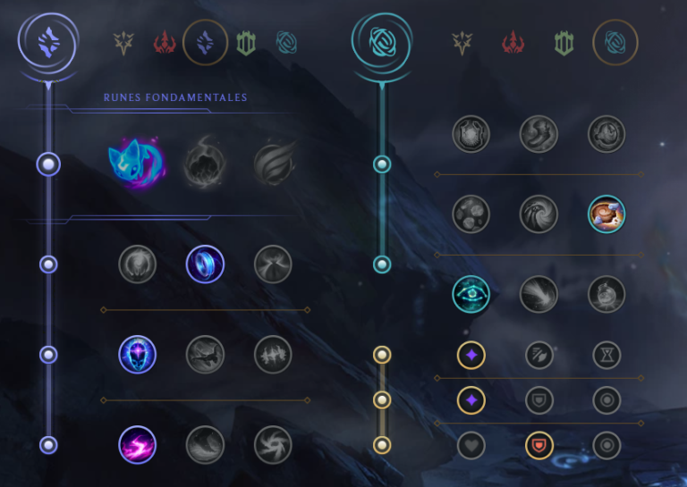 Meta Here’s how to play Seraphine ADC in League Season 12 Not A Gamer