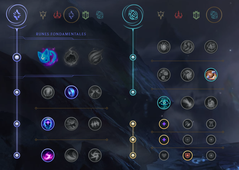 Meta: Here’s how to play Seraphine ADC in League Season 12 1