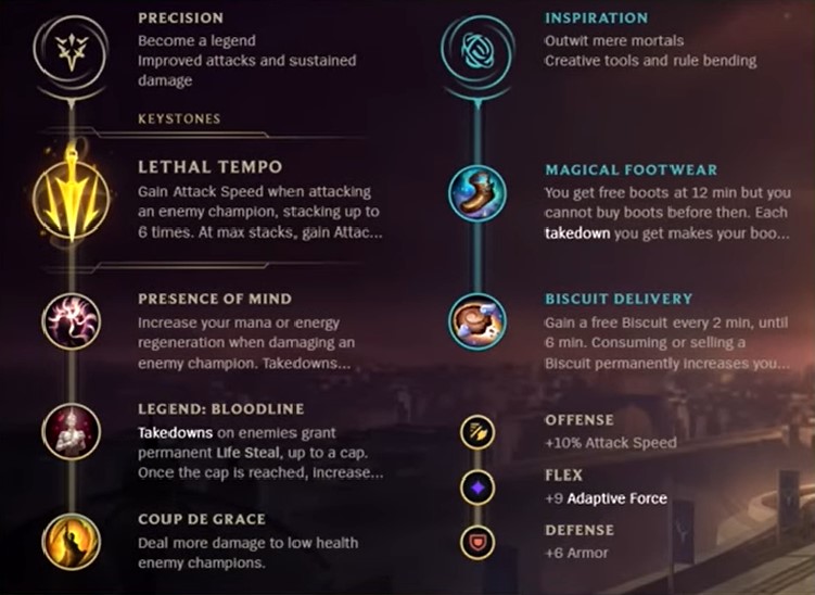 Here’s how to play the new Sivir – the most broken ADC in Patch 12.13 7