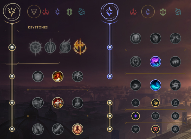 Guide for reworked Udyr Jungle 25