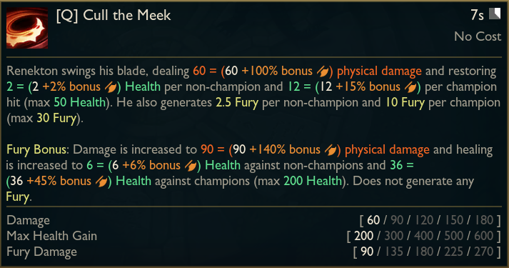 Huge Renekton changes hit PBE in the hopes of turning him into a mid and late-game monster 1