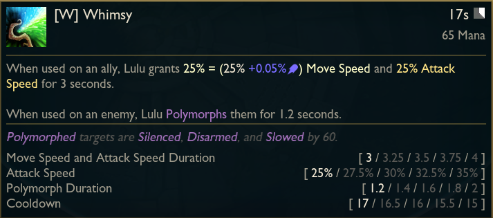 Nerfs to Lulu’s polymorphed ability in Patch 12.18 leave players question Riot’s decision 11