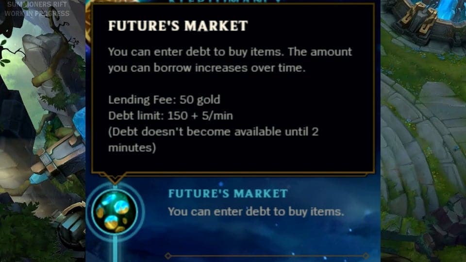 future's market
