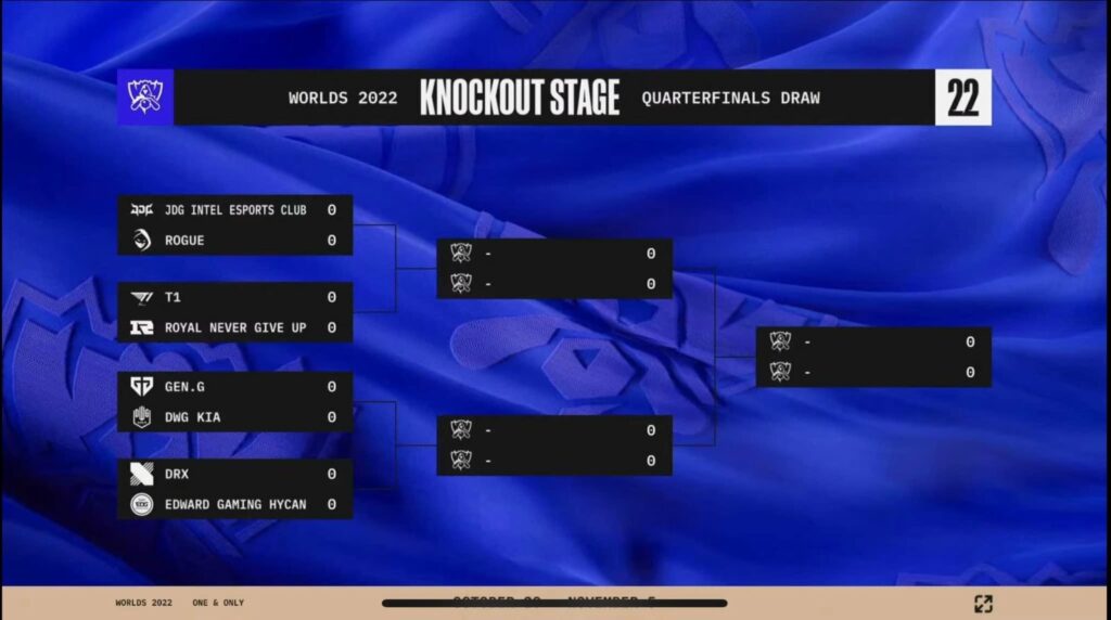Worlds 2022 Knockout Stage quarterfinals schedule Not A Gamer