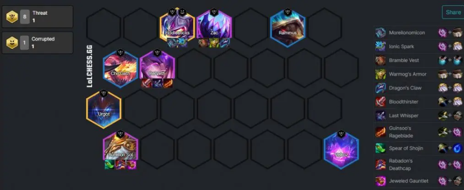Best meta comps in TFT Set 8 patch 12.23 1
