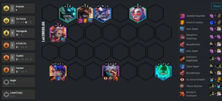 Best Meta Comps In TFT Set 8 Patch 12.23 - Not A Gamer