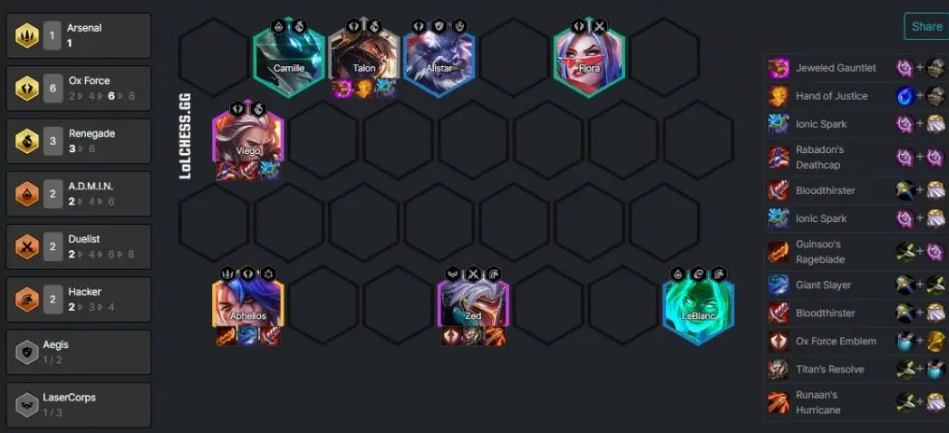 Best meta comps in TFT Set 8 patch 12.23 3