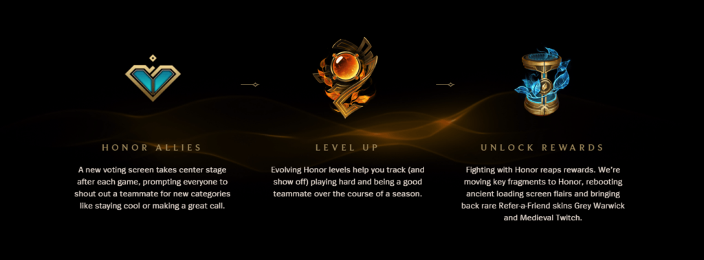 League of Legends: Players suggested new Honor Queue to deal with Toxicity 2