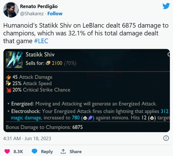 League of Legends: Riot teased Statikk Shiv nerfs for being too overpowered 14