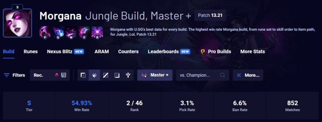 Morgana exceeded as Mage Jungler after LoL Patch 13.21 changes 11