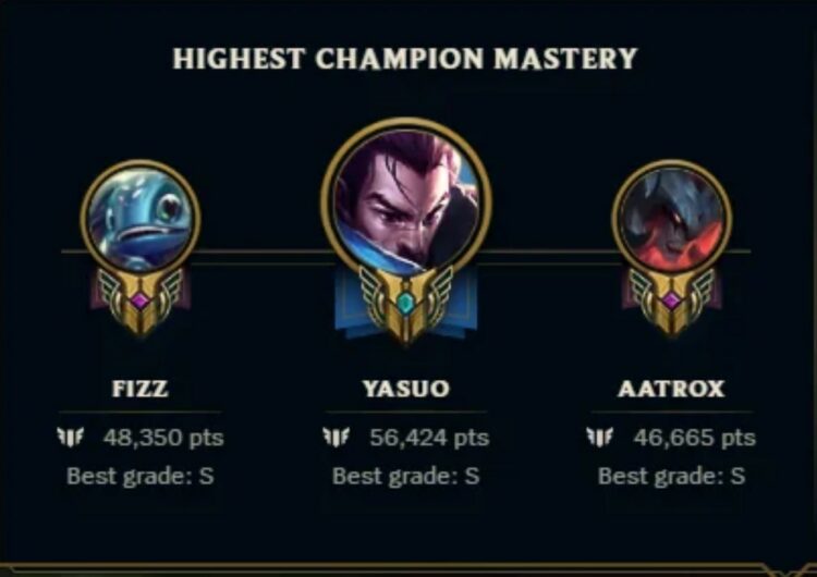 League Of Legends Champion Mastery Is Being Changed In 2024 Not A Gamer   1 7 750x530 