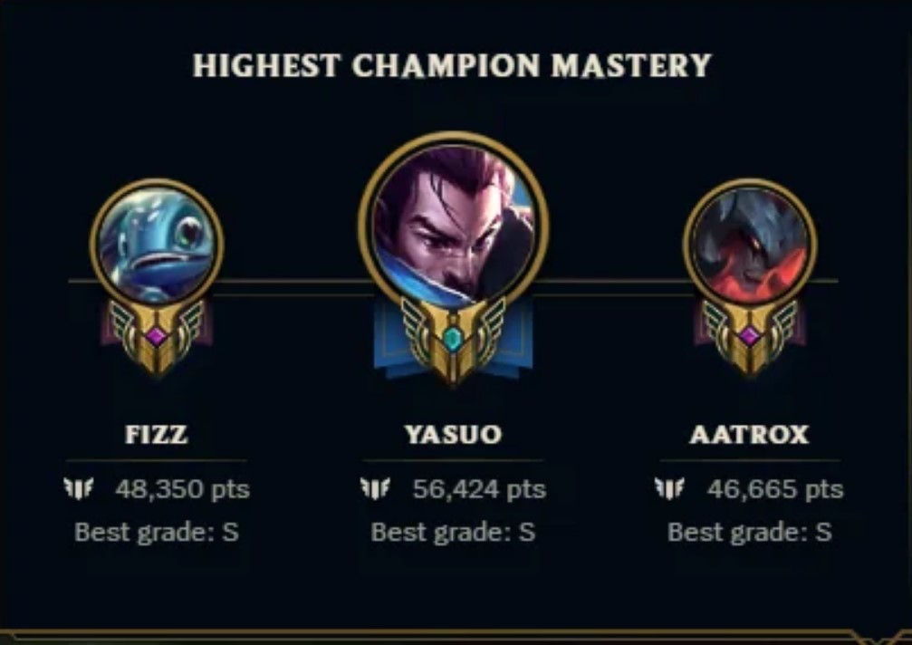 League of Legends: Champion Mastery is being changed in 2024 11
