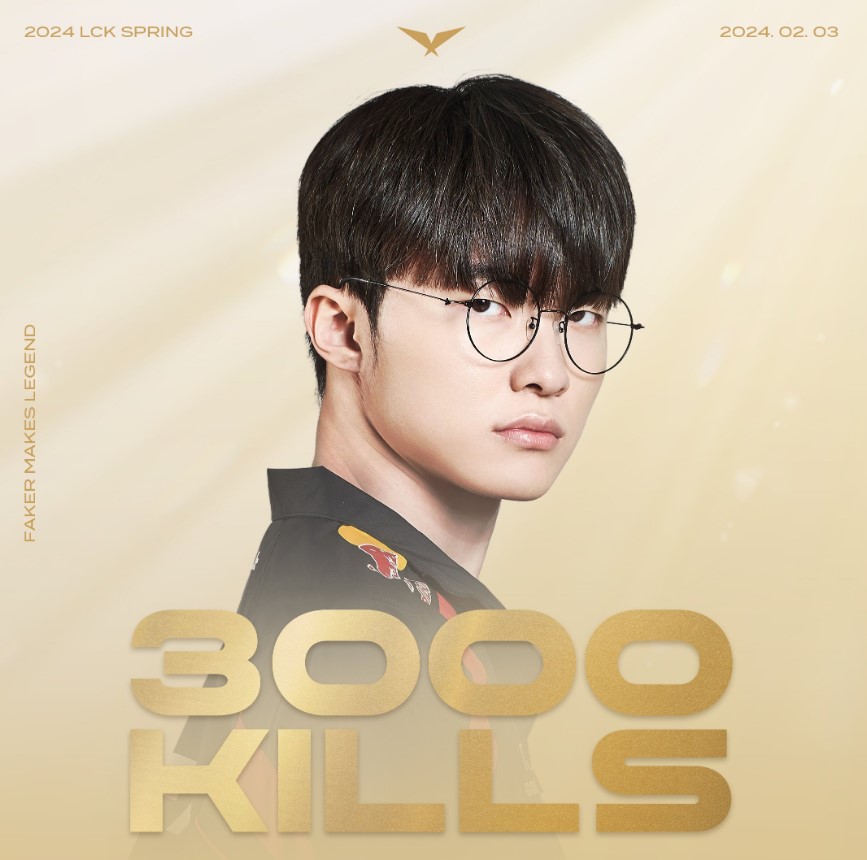 Faker reached new milestones with victory over Brion and DRX 1