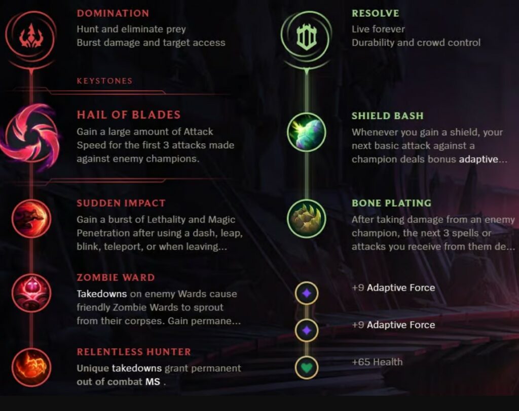 New Camille Support build that makes her a top-tier champion 8