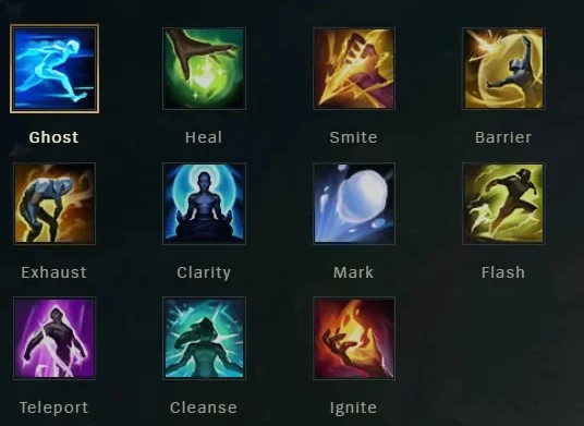 League of Legends: New Spell Icons Revealed for the 2025 Season 3